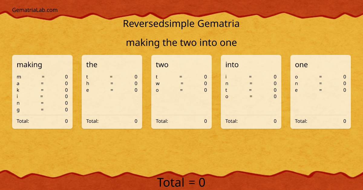 making the two into one in reversedsimple Gematria